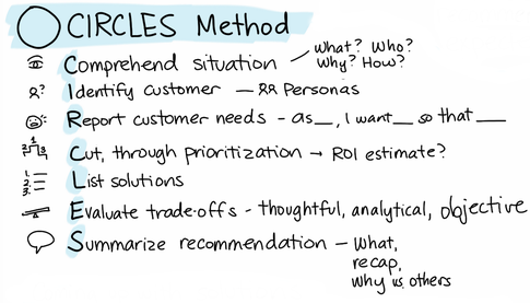 circles_framework