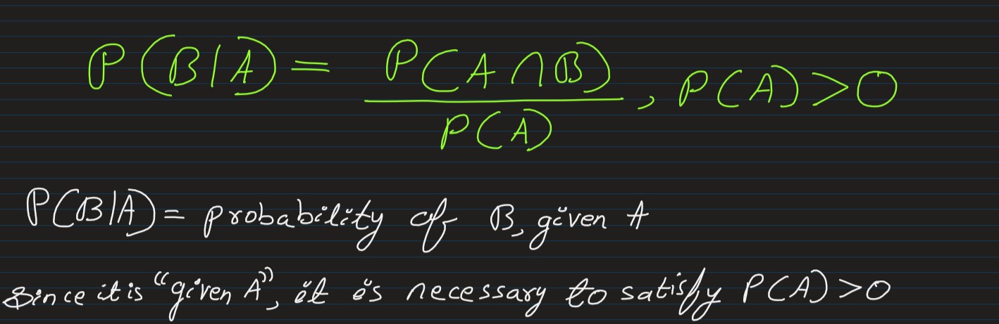 conditional_probability