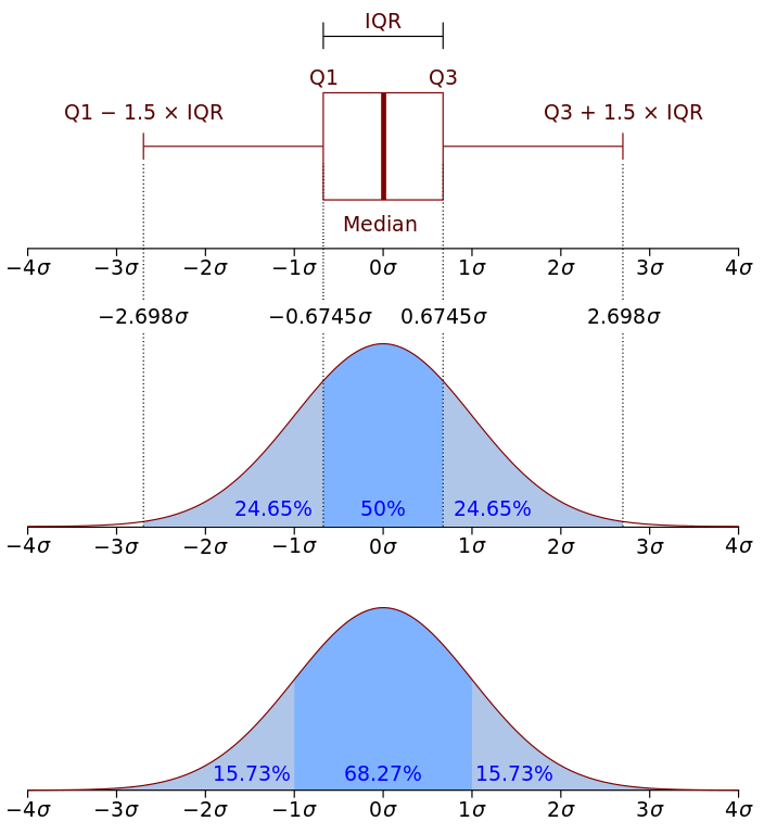 pdf_visualization