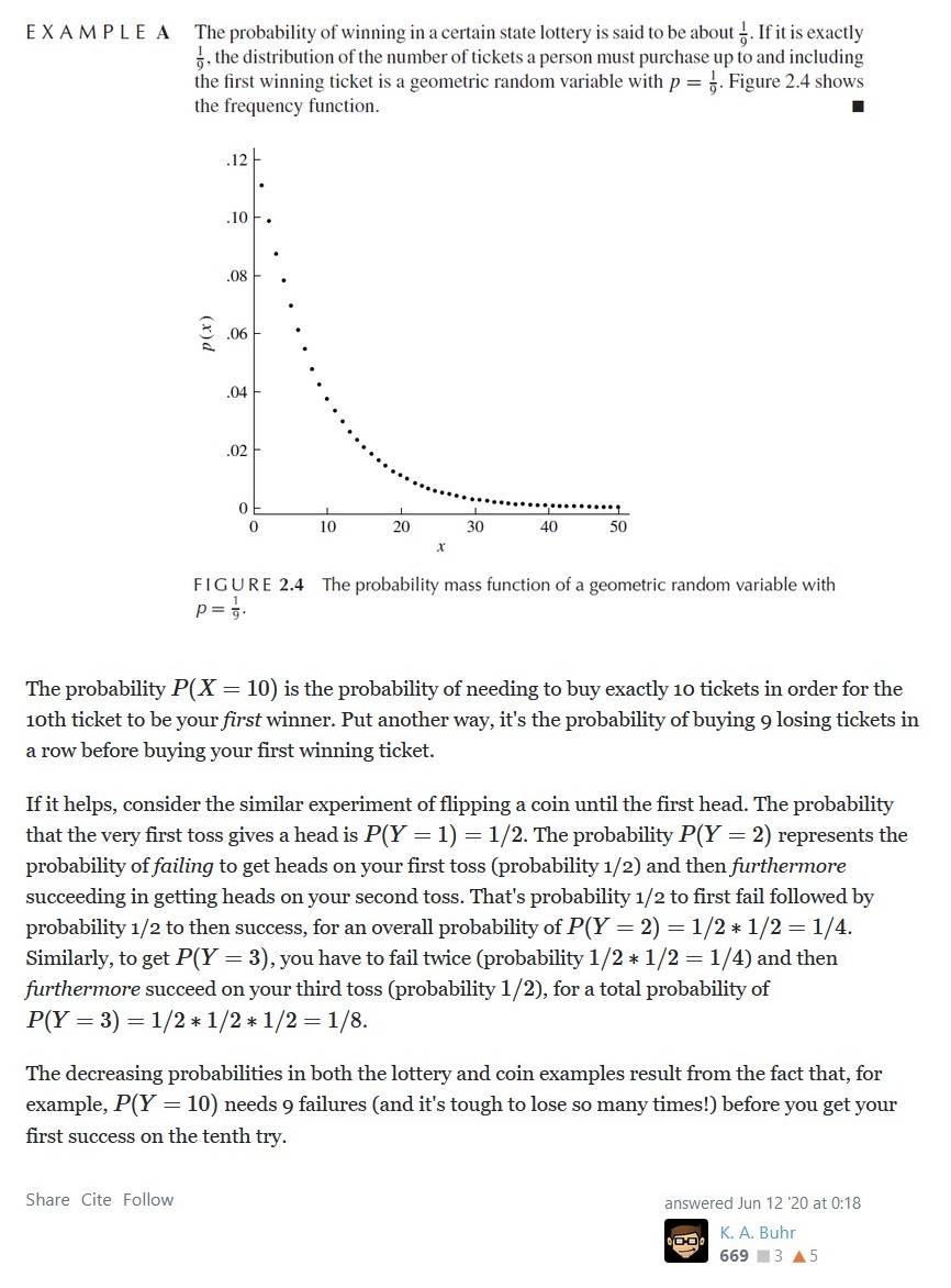 geometric_distribution