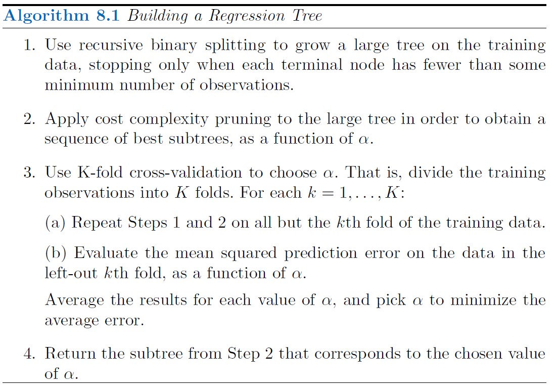 reg_tree_algo